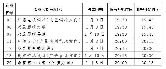 中国传媒大学2021年艺术类本科招生考试复试考试须知