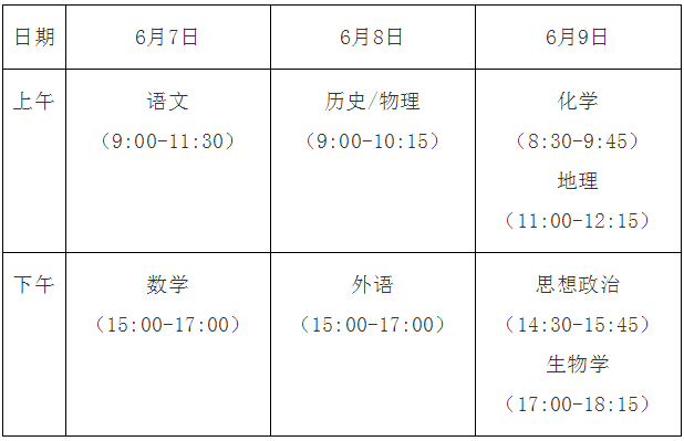 高考倒计时！2021年高考考前特别提示来了