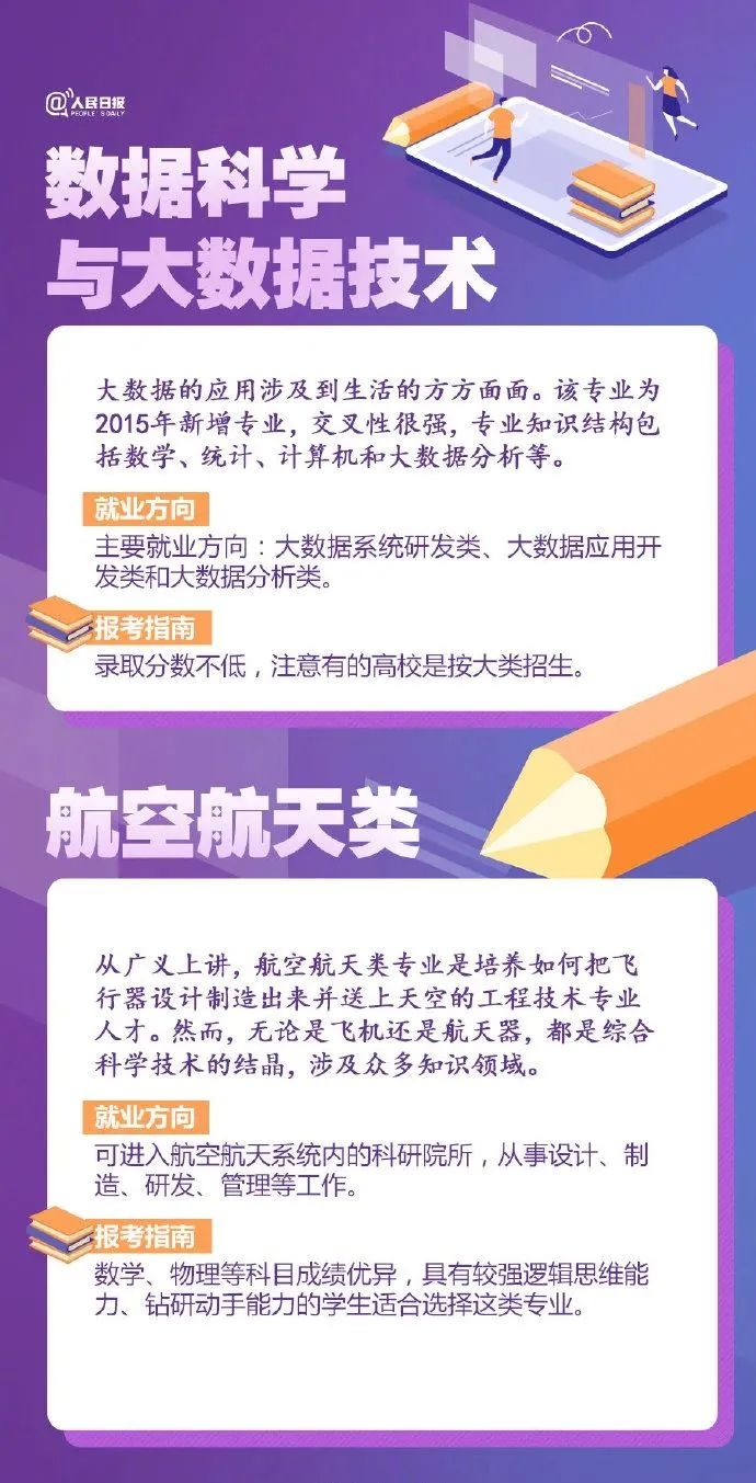 数据科学与大数据技术