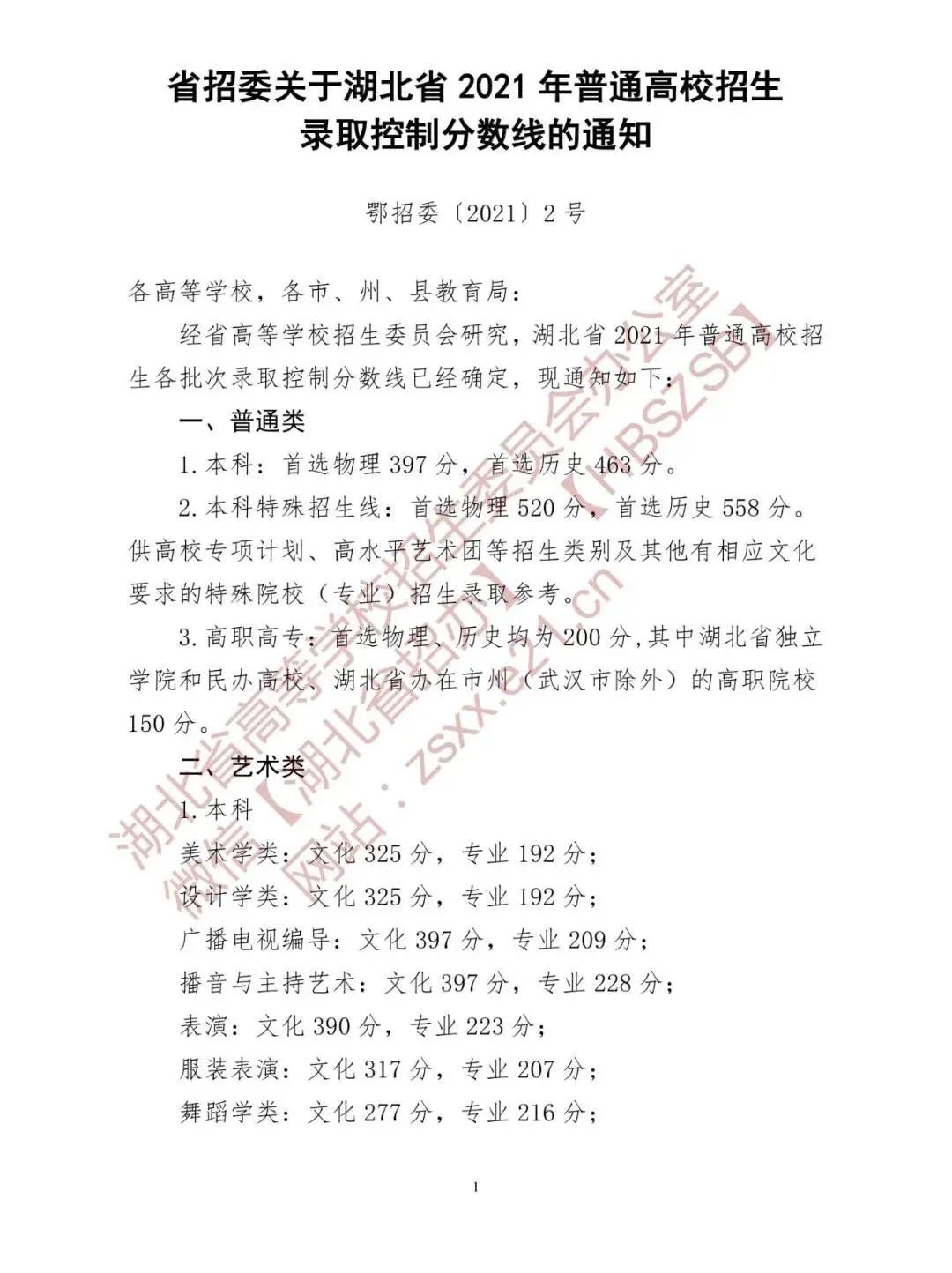 湖北省2021年普通高校招生录取控制分数线 附一分一段表